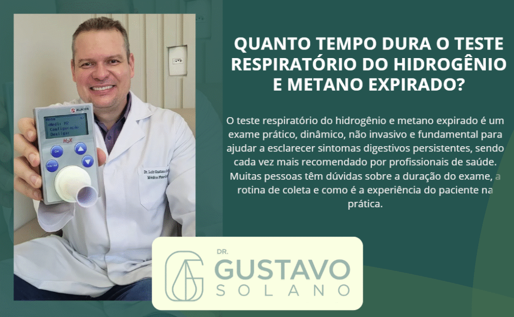 Quanto tempo dura o teste respiratório do hidrogênio e metano expirado?