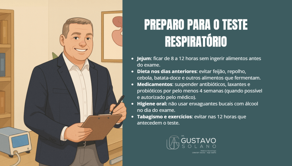  Preparo para o Teste Respiratório