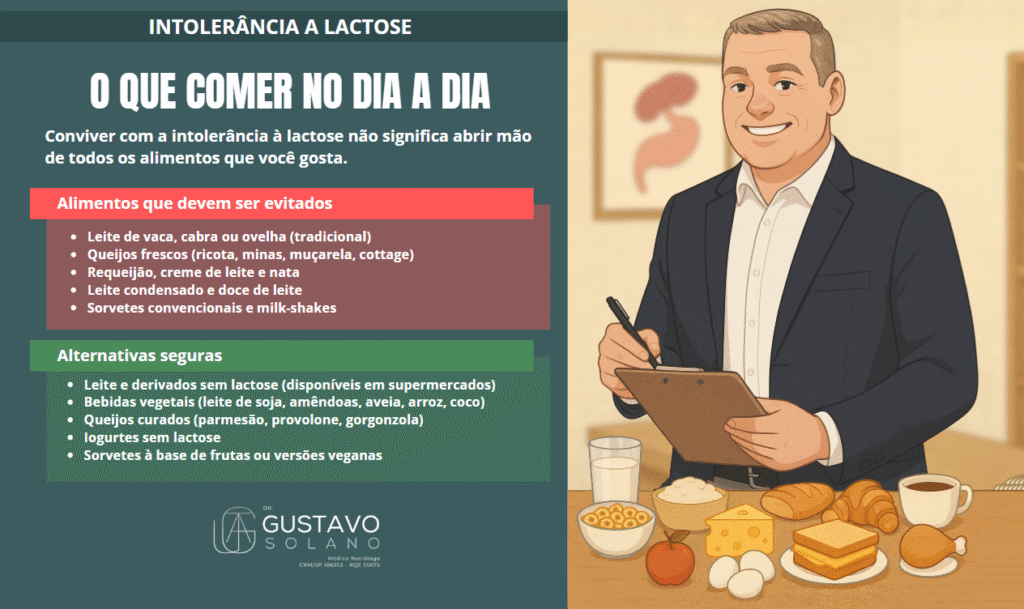 O Que Comer no Dia a Dia