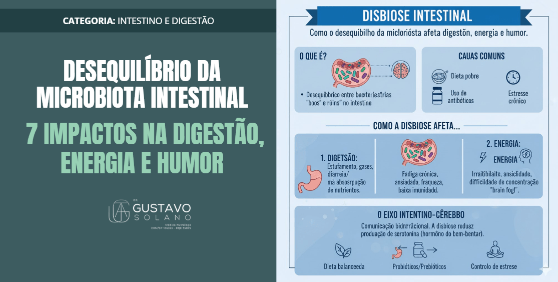 Desequilíbrio da microbiota intestinal e seus impactos na digestão, energia e humor
