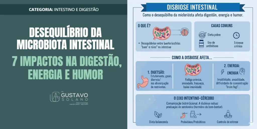 Desequilíbrio da microbiota intestinal: 7 impactos na digestão, energia e humor