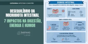 Desequilíbrio da microbiota intestinal: 7 impactos na digestão, energia e humor